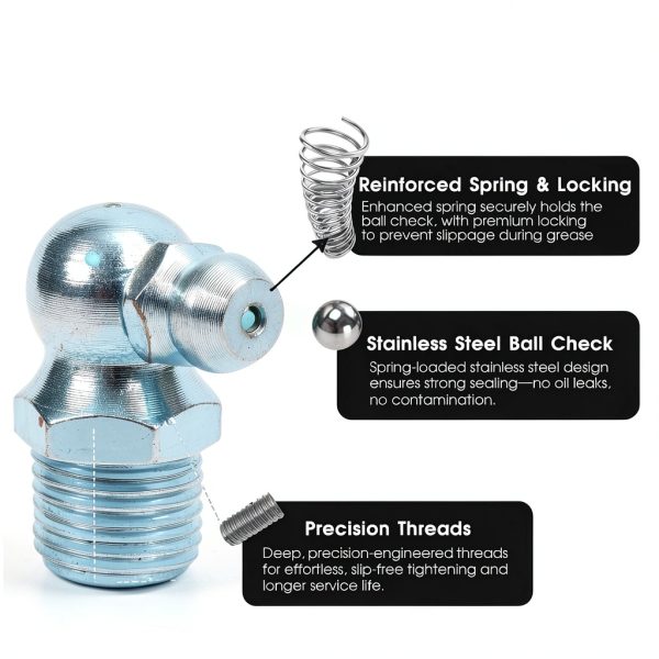 Grease Fittings 240-Piece Zinc-Plated Steel Set by I BELIEVE-4